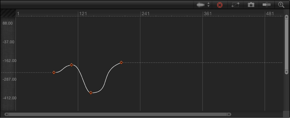 Example of Constant keyframe extrapolation