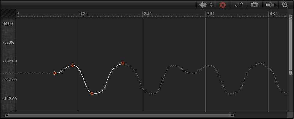 Example of Ping Pong keyframe extrapolation