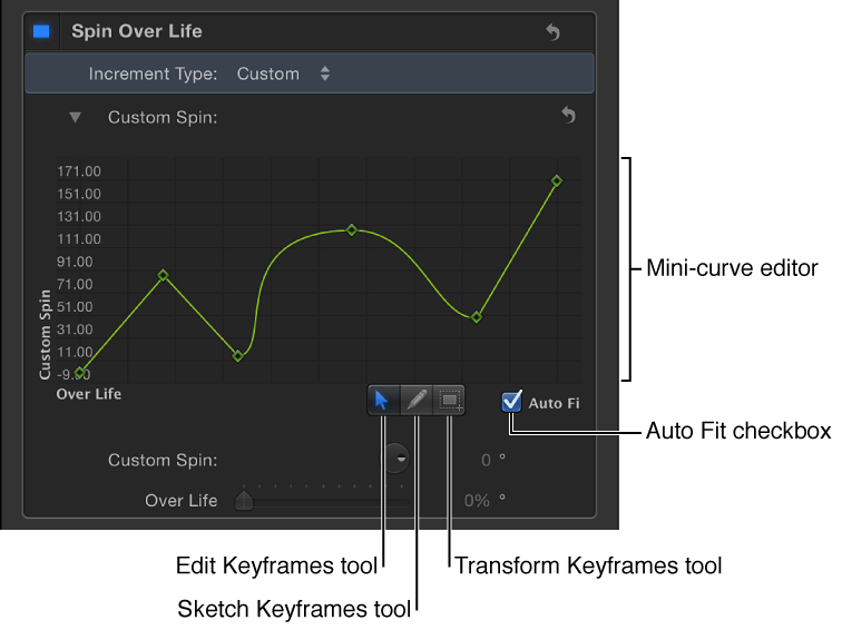 Expanded mini-curve editor in Inspector