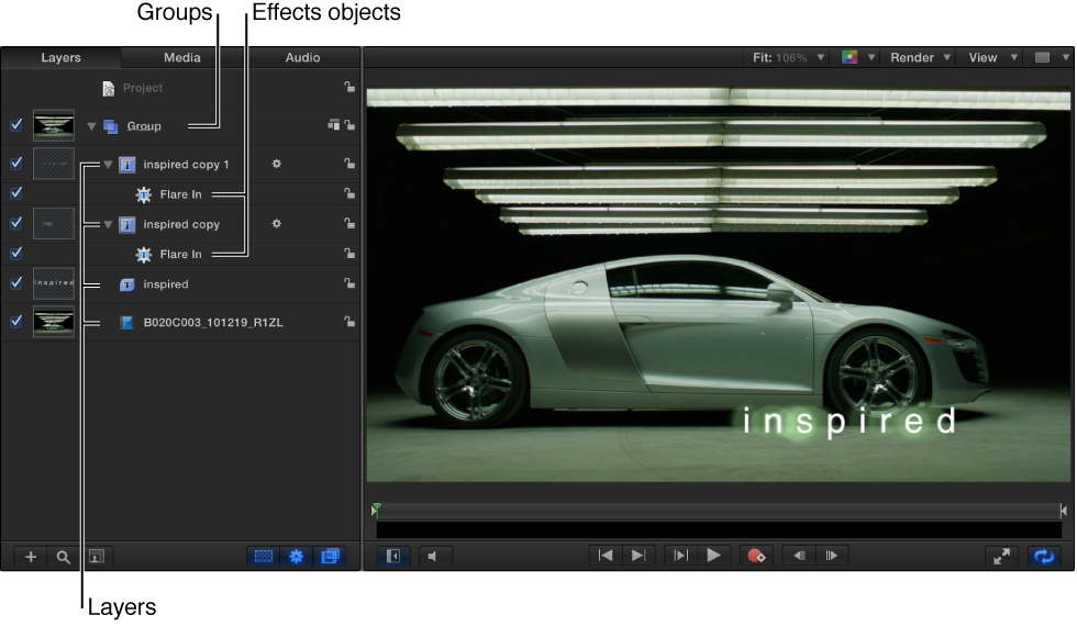 Canvas and Layers list showing groups, objects, and layers
