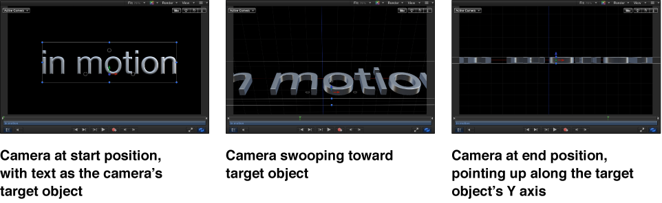 Canvas illustrating camera at the start position, swooping toward the target object, and ending pointing up along the object's Y axis