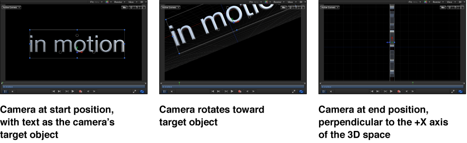 Canvas illustrating camera at the start position, rotating toward the target object, and the camera at the end position perpendicular to the +X axis
