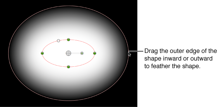 Dragging outer edge of mask in the Canvas to feather the mask