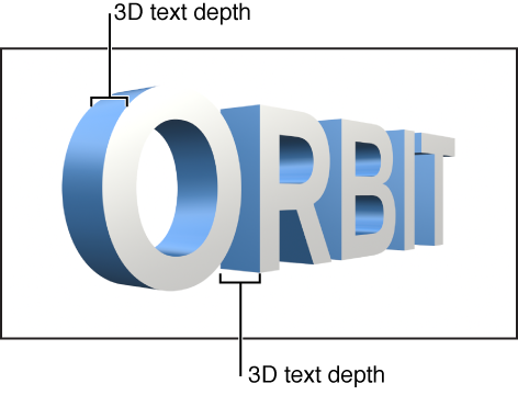 Canvas showing the depth of a 3D text object