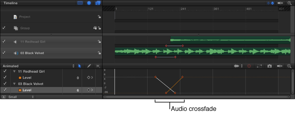 Example of audio crossfade shown in the Keyframe Editor