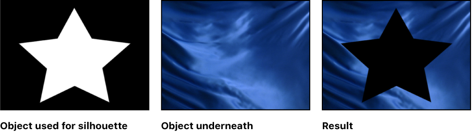 Practical example of the Silhouette Alpha blend mode