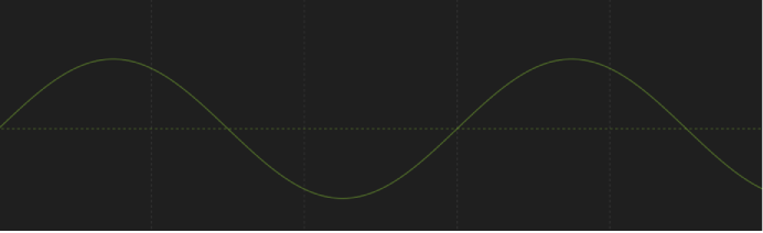 Default Oscillate behavior’s sine wave in the Keyframe Editor