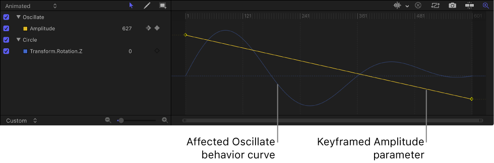 Keyframe Editor showing a decaying oscillation effect