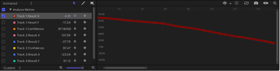 Keyframe Editor showing one parameter soloed