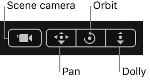 Canvas showing 3D View tools