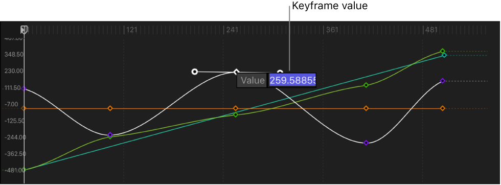 Keyframe Editor showing value field