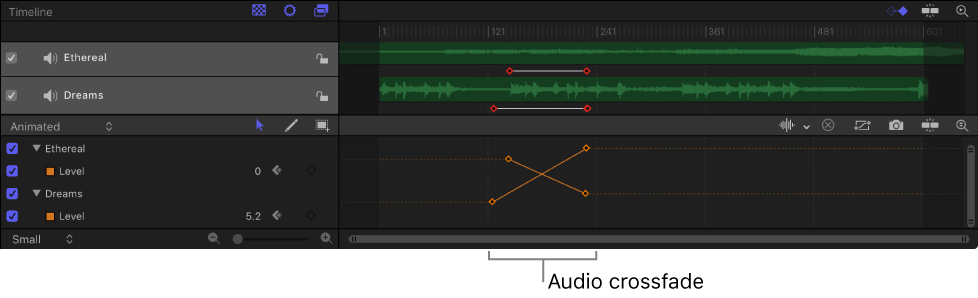 Example of audio crossfade shown in the Keyframe Editor