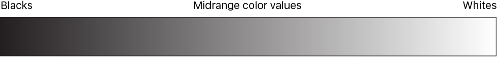 Diagram showing the range of values from black to white