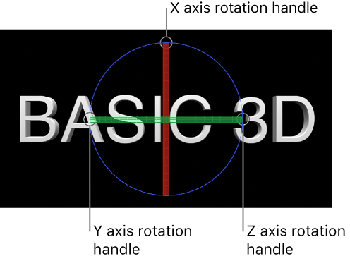 Canvas showing 3D handles on 3D text object