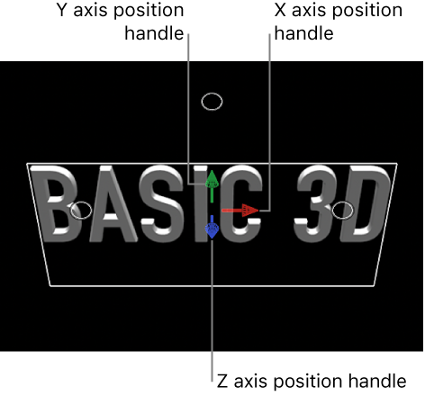 Canvas showing the 3D Transform onscreen controls