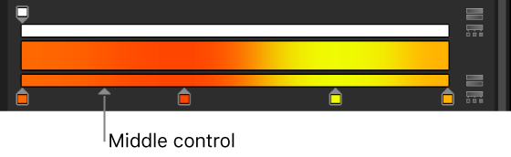 Gradient editor showing middle control