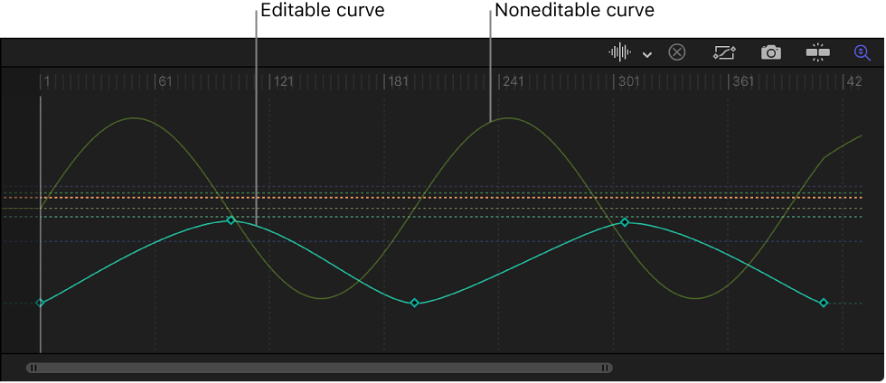 Keyframe Editor showing editable and noneditable curves