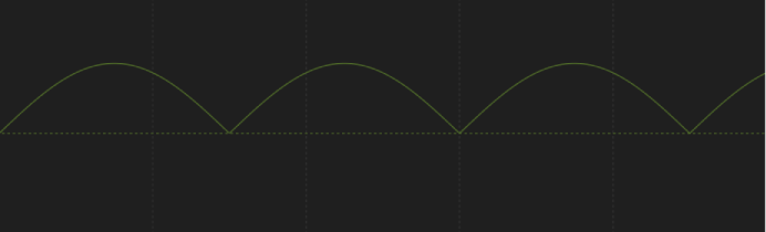 Keyframe Editor showing effect of enabling Half Range