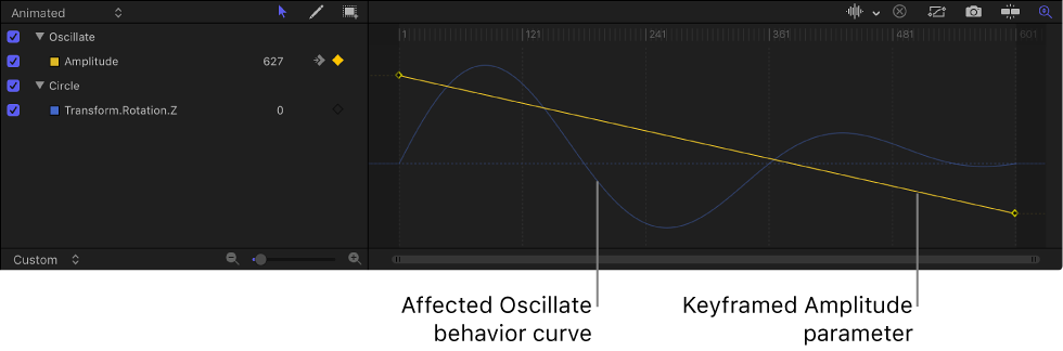 Keyframe Editor showing a decaying oscillation effect