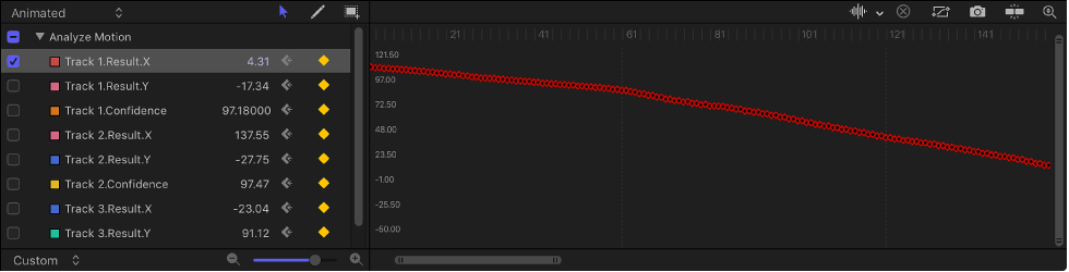 Keyframe Editor showing one parameter soloed