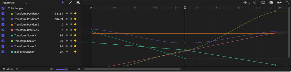 Keyframe Editor showing parameter list