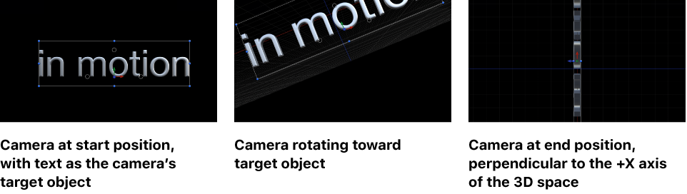 Canvas illustrating camera at the start position, rotating toward the target object, and at the end position perpendicular to the +X axis