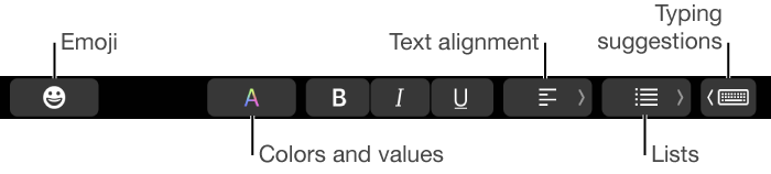 Touch Bar with Mail buttons that include, from left to right, Emoji, Colors, Bold, Italic, Underline, Alignment, Lists, Typing Suggestions