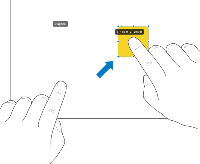 Finger over an object and another finger swiping toward the top of the screen