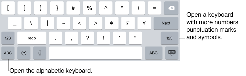 Text symbols keyboard