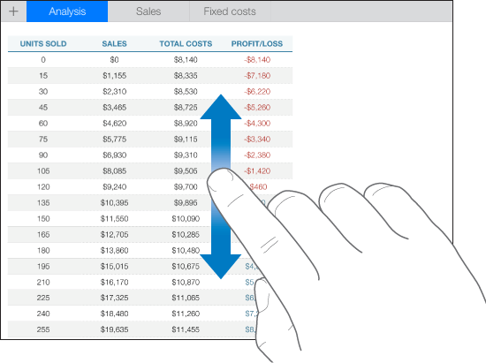 One finger moving up and down to scroll within a table
