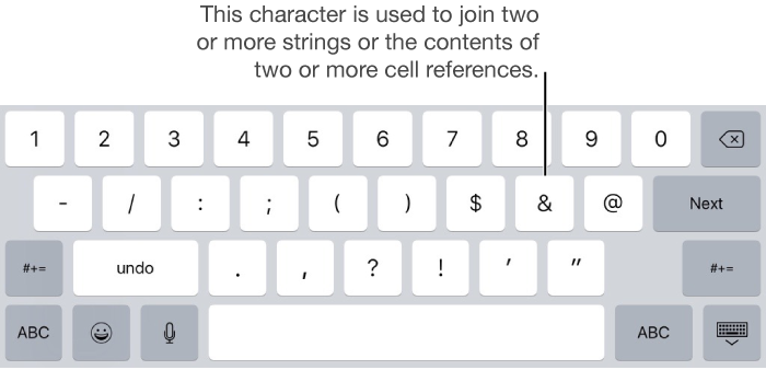 Number keyboard with ampersand key highlighted