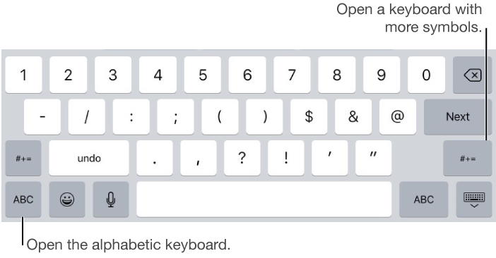 Numbers and punctuationa marks keyboard