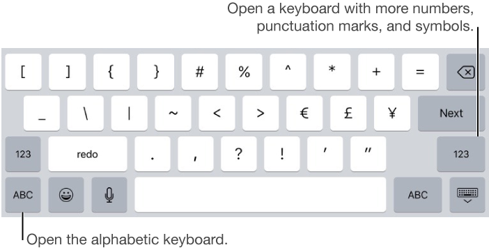Text symbols keyboard