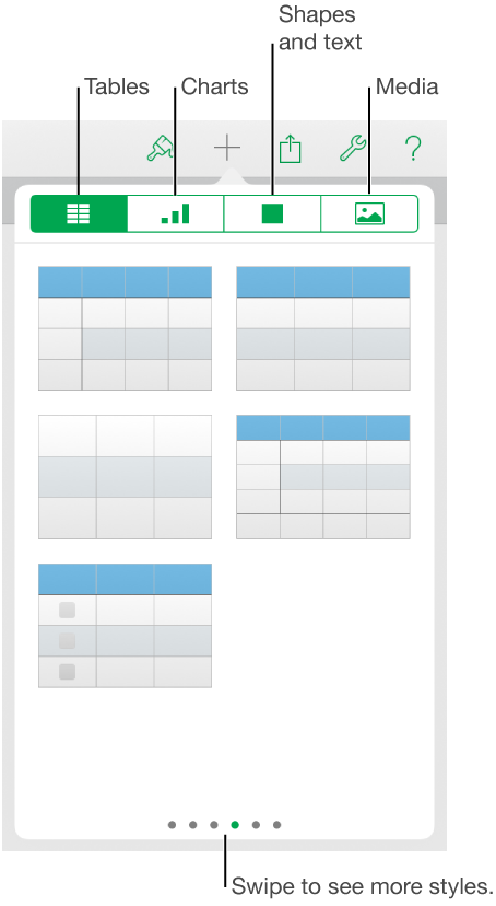 The popover for adding an object, with buttons at the top to choose tables, charts, shapes (including lines and text boxes), and media