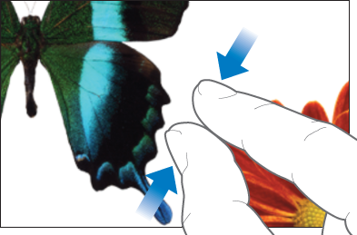 Placing two fingers on screen and bringing them together