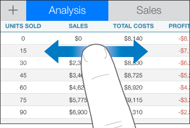 Scrolling side-to-side within a table