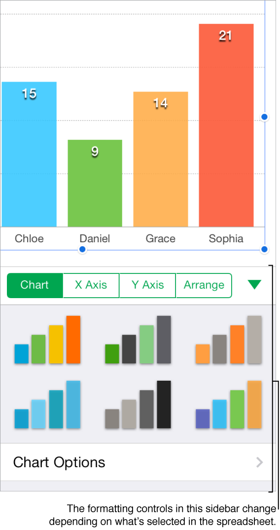 Chart pane of Format inspector