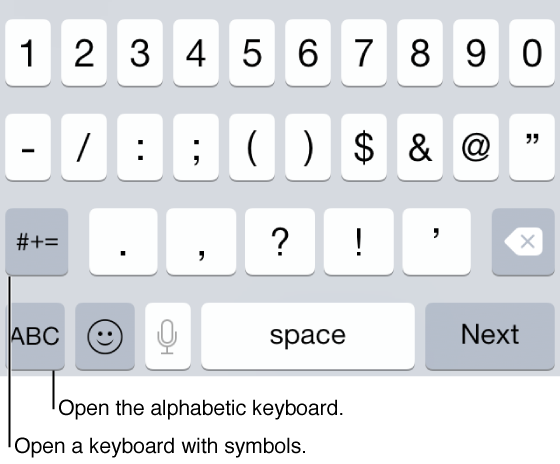 Numbers and punctuation marks keyboard