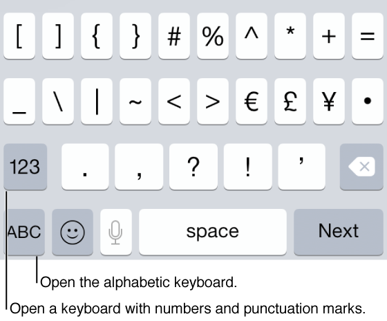 Text symbols keyboard