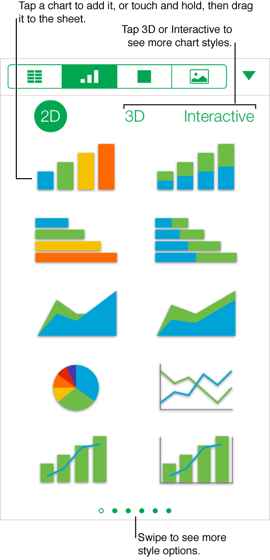 Tap a chart from the style picker to add it