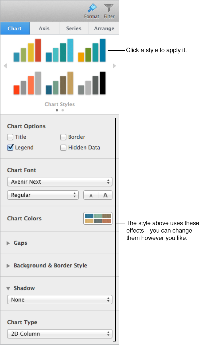 Chart pane of Format inspector
