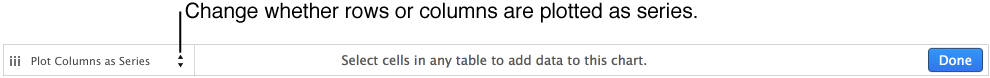 Bar showing options to plot rows or columns as series