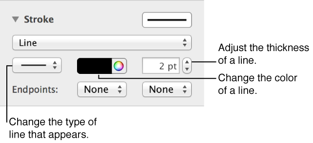 Controls for changing the endpoints, thickness, and color of a line