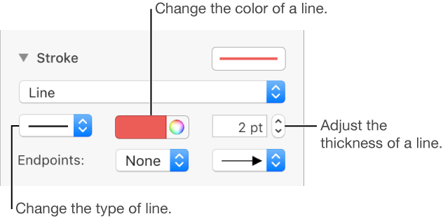 The stroke controls for setting endpoints, line thickness, and color