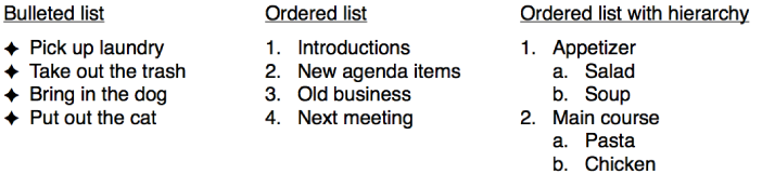 Examples of bulleted, ordered, and ordered with hierarchy lists