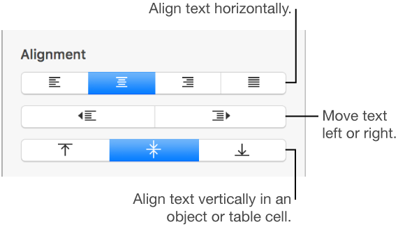 The Alignment section of the Format sidebar with callouts to text alignment buttons