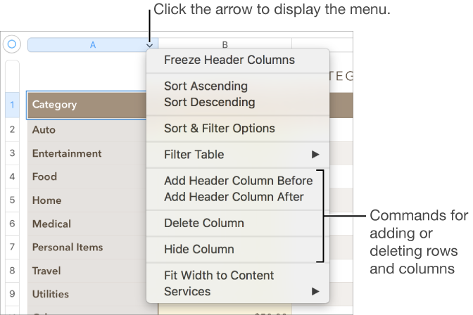 The table column menu with commands for adding or deleting rows and columns