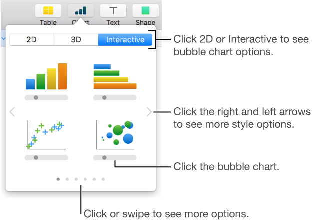 The chart menu showing interactive charts, including a bubble chart option
