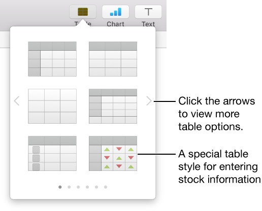 The table menu showing thumbnails of table styles, with a special style for entering stock information in the bottom-right corner. Six dots at the bottom indicate you can swipe to see more styles.
