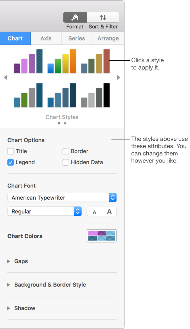 The Formatting sidebar showing the controls for formatting charts